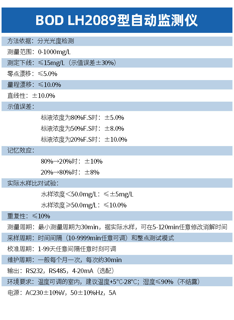 參數(shù) (5).jpg